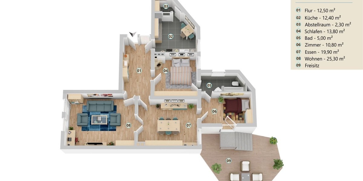 Altbaucharme inklusive - Erdgeschoßwohnung Hildesheim Ost | Angebot:27224851