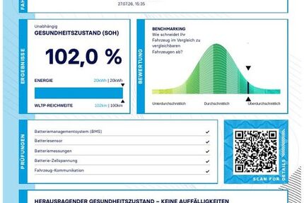 Skoda Kodiaq 22.786 km 48.958 &euro; Goslar 38644