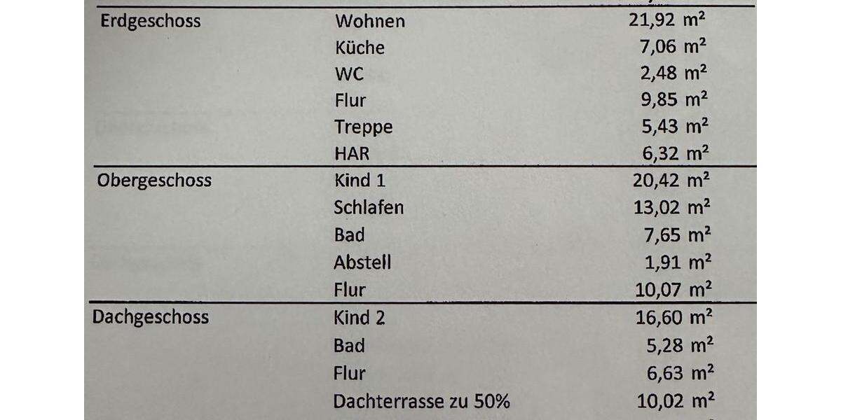 Reihenendhaus mit Garage 4.5 zimmer