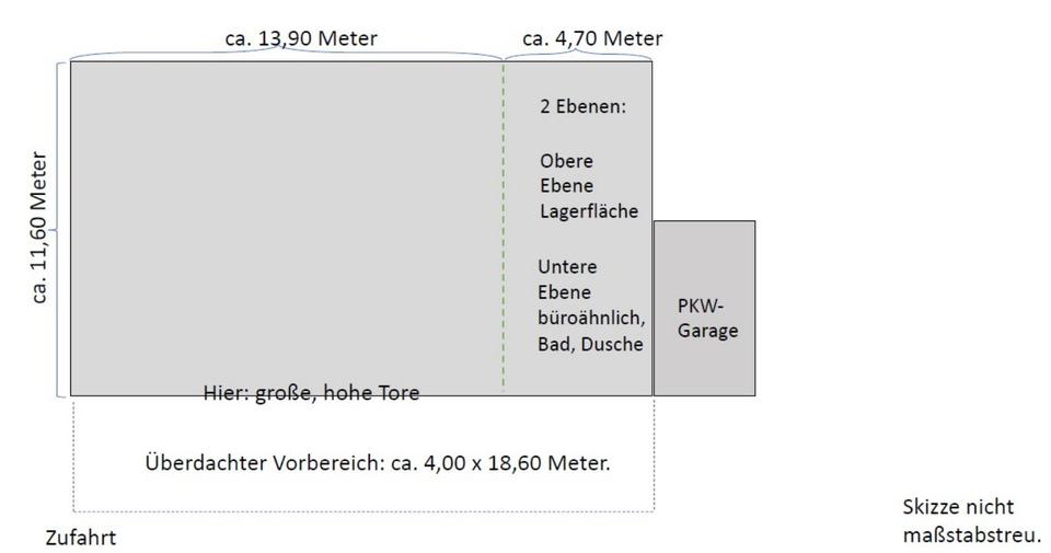 Scheune als Werkstatt zimmer