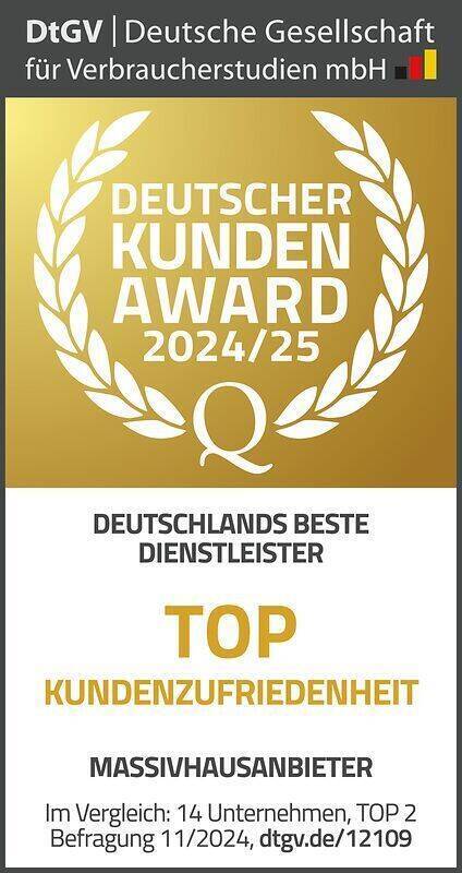 Zwei Seiten, ein Zuhause voller Möglichkeiten