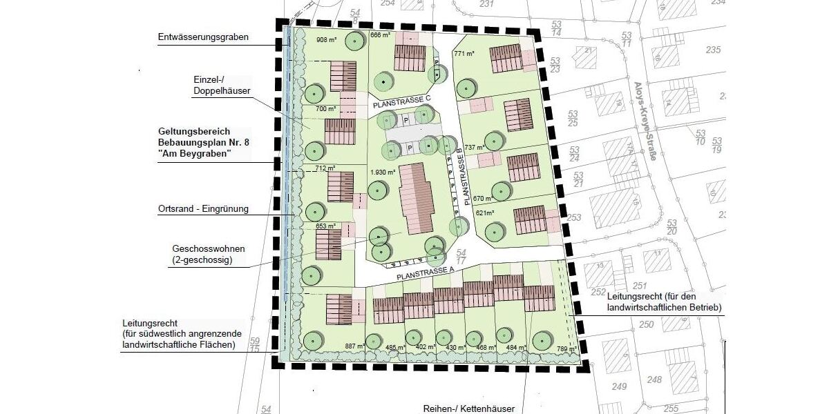 Wohnen am Beygraben – Ihr neues Zuhause - Grundstück Harsum Hönnersum | Angebot:26181544