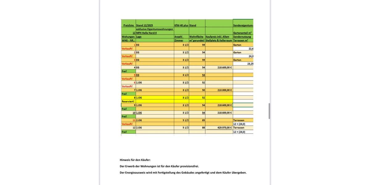 HolleHi Eigentumswohnung Neubau KfW-552960,01-0,84% Fahrstuhl 3.5 zimmer