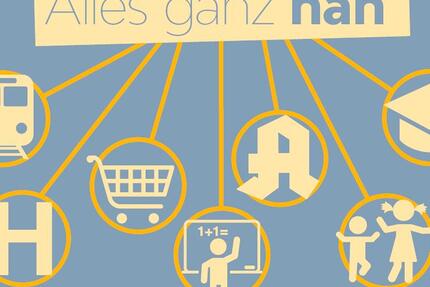 3 Zim.-Whg. mit Balkon 3 zimmer