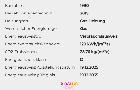 Mehr Raum als gedacht - Doppelhaushälfte mit 2 Carports, ausgebautem Spitzboden & Südwestterrasse 5 zimmer