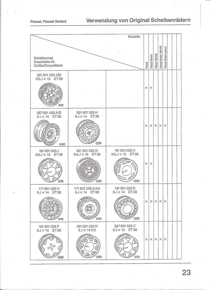 VW Passat 123.000 km 1.800 € Salzgitter 38226