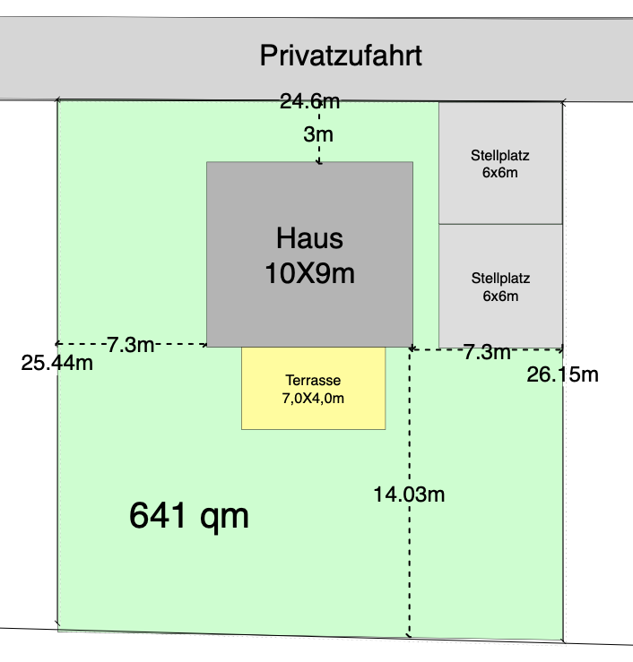 Grundstück zu verkaufen in Kneitlingen 96.100 € 739 m²