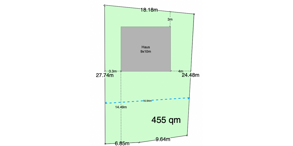 Grundstück zu verkaufen in Braunschweig 159.250 € 455 m² zimmer