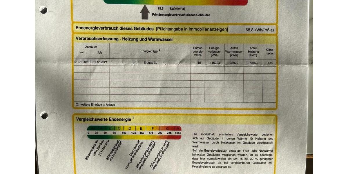 Gemütliche und helle 3-Zimmer-Wohnung 3 zimmer